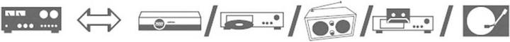 Immagine prodotto SpeaKa Professional Cavo audio Speaka 2x Cinch 1,5 m (1.50 m, Cinch)