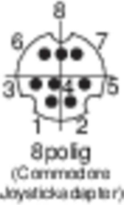 Actual product image BKL Electronic Mini DIN connector