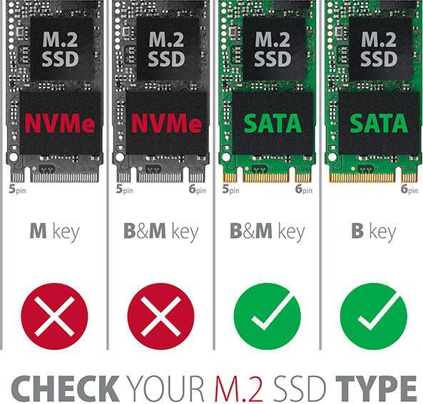 Actual product image Axagon RSS-M2SD Enclosure for M.2 SATA SSDs up to 2280 - Aluminium (M.2 2280)