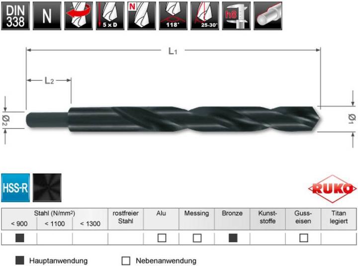 Productafbeelding Ruko Draaiboor HSS-R Type N met getrapte schacht (17,5 millimeter)