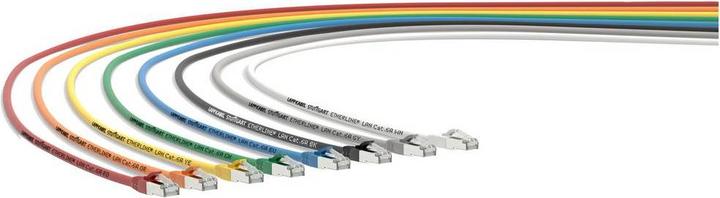 Produktbild Lapp Netzwerkkabel, Patchkabel (S/FTP, CAT6a, 0.50 m)