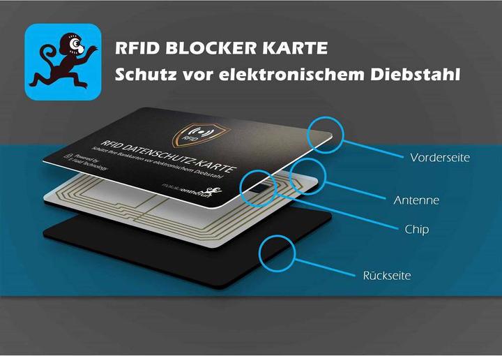 Produktbild Makaka RFID NFC Blocker Karte