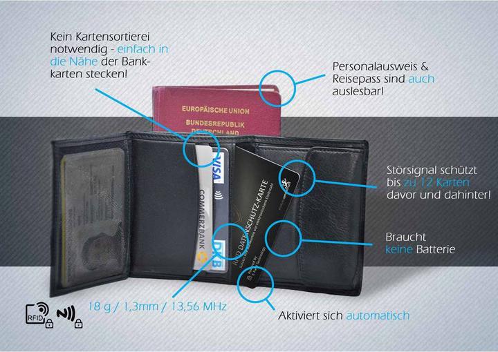 Produktbild Makaka RFID NFC Blocker Karte