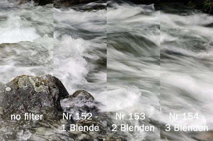 Actual product image Cokin Filter Full ND Kit U300-01 (96 mm, Neutral density filter, 96 mm)