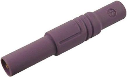 Hirschmann Test & Measurement Veiligheidslamellenstop LAS S G