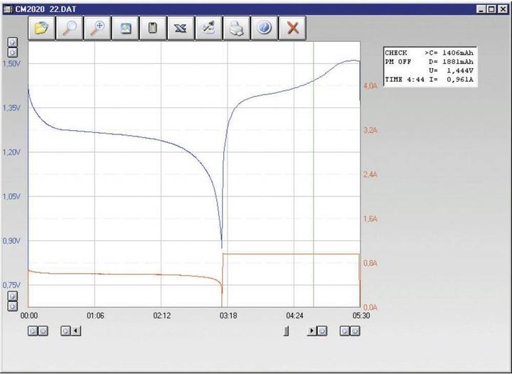 Produktbild Voltcraft Software für Charge Manager CM2010, CM2015, CM 2020 und CT3000