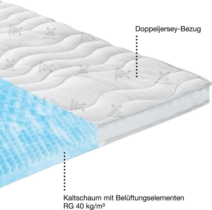 Actual product image Erwin Müller Basel (100 x 200 cm)