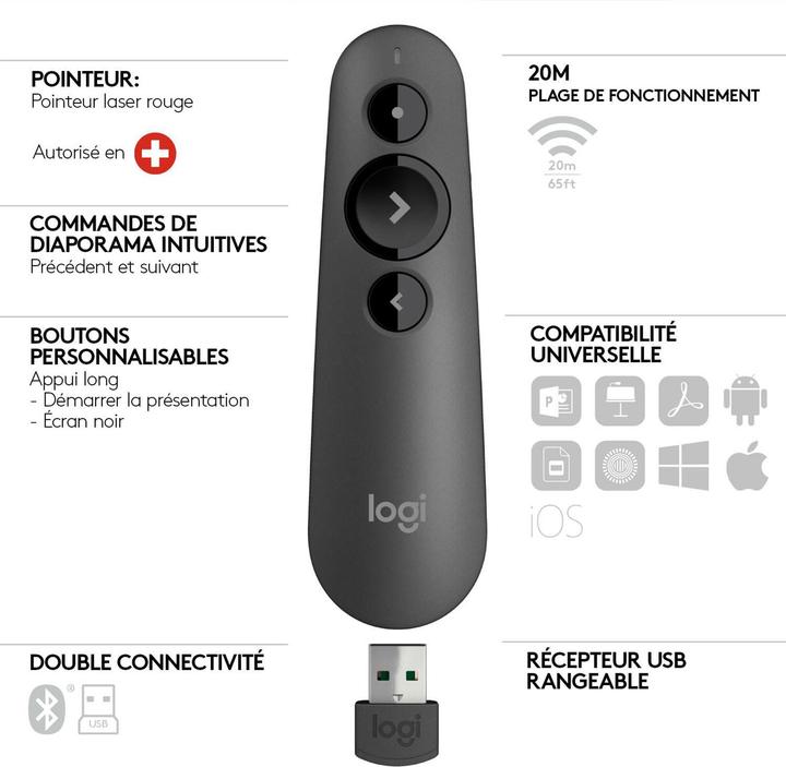 Immagine prodotto Logitech R500s Graphite