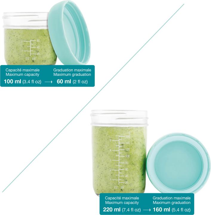 Actual product image Babymoov Babybols + recipe book