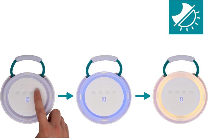 Actual product image Babymoov Dreamy