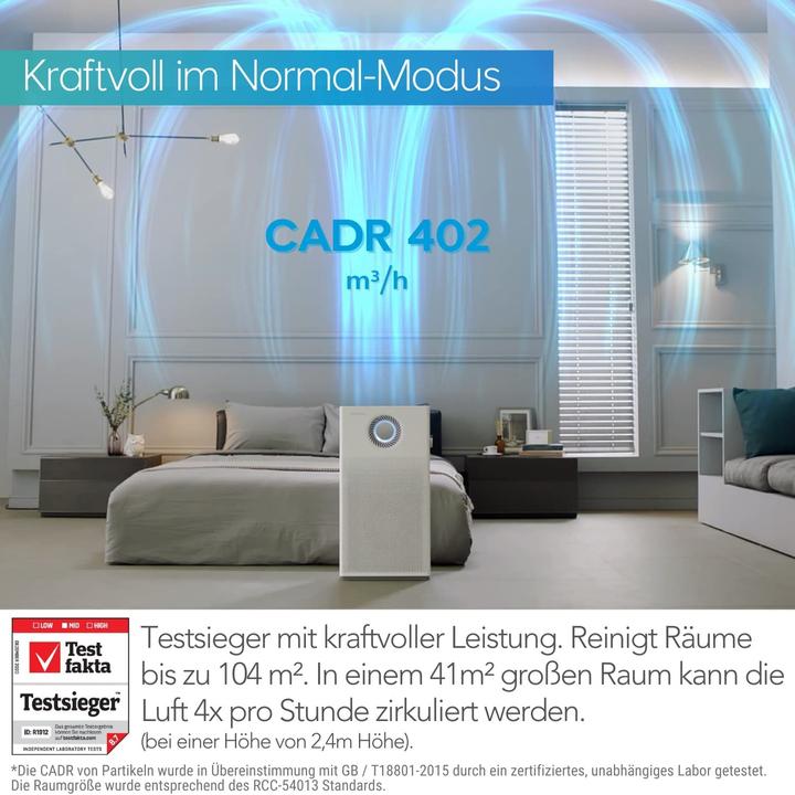 Actual product image Coway AIRMEGA JET Luftreiniger AP-1220B (104 m²)