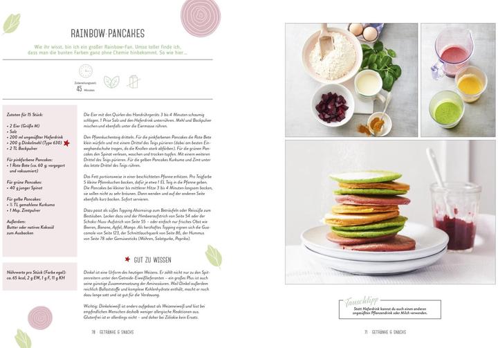 Image du produit Le livre de cuisine sans sucre pour les enfants (Allemand, Christina Wiedemann, Cathy Hummels, Antonia Gavazzeni, 2020)