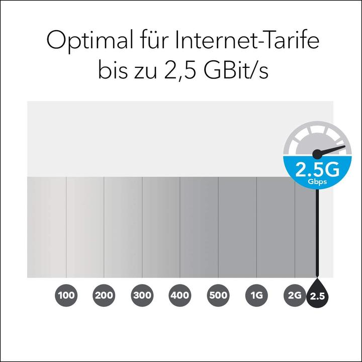 Image du produit Netgear Système mesh Orbi WiFi 6 AX6000 (RBK853)