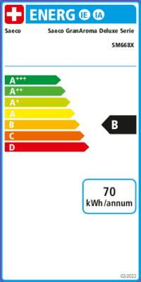 Energielabel Saeco Gran Aroma Deluxe SM6680/00