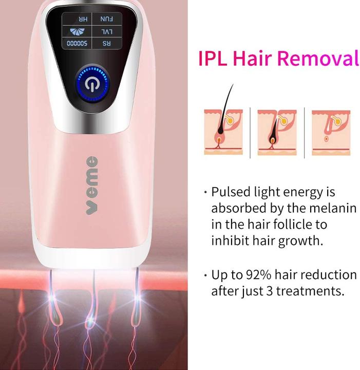 Actual product image Veme Laser Hair Removal Device