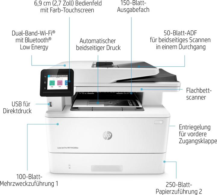 Produktbild HP M428fdw LaserJet Pro (Laser, Schwarz-Weiss)