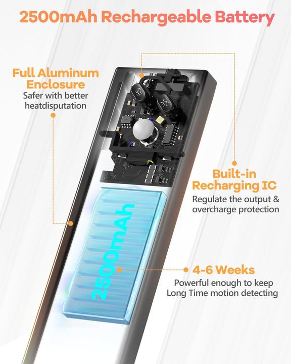 Immagine prodotto Hiboitec LED Schrankbeleuchtung mit Bewegungsmelder (350 lm)