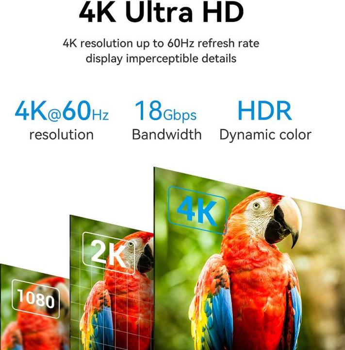 Image du produit Vention 4K/30Hz HD HDMI splitter with power supply / HDMI - x 4 output