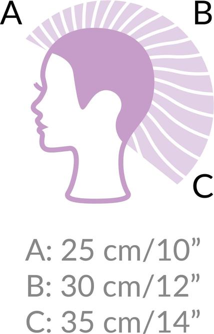 Produktbild Cosmetic Cosmetics Profilteil für SlipOn