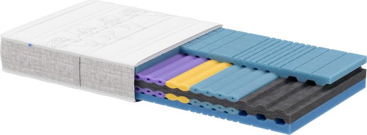 Image du produit happy Up (90 x 210 cm, Noyau de mousse)