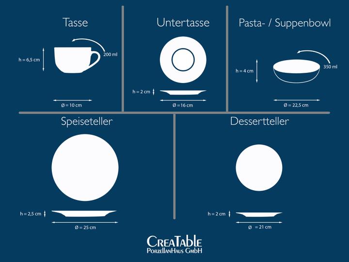Actual product image CreaTable Maria Theresia (30 Piece)