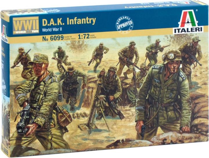 Produktbild Italeri German Afrika Korps 2nd WW