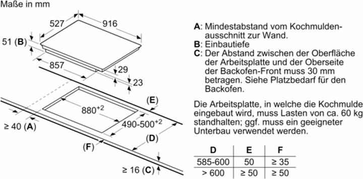 Image du produit Bosch Hausgeräte PXX975DC1E