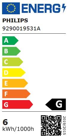 Energie-Label Philips Hue Starter-Set: Dreierpack (GU10, 5.70 W, 250 lm, 4 x, G)