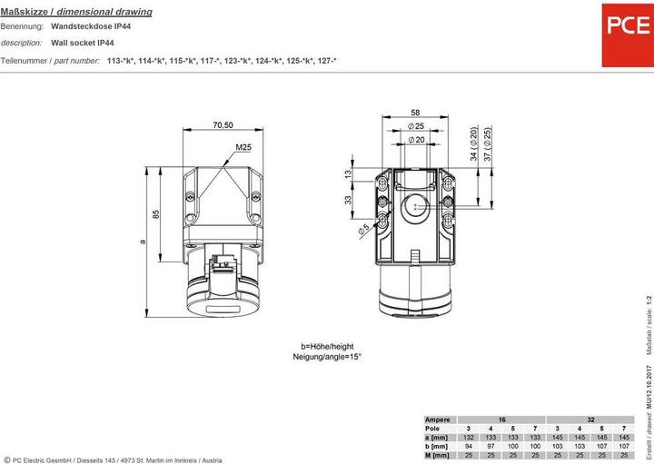 Actual product image PCE Wall socket