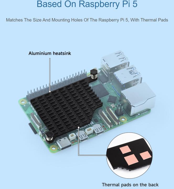 Immagine prodotto WaveShare Dissipatore in alluminio per Raspberry Pi 5