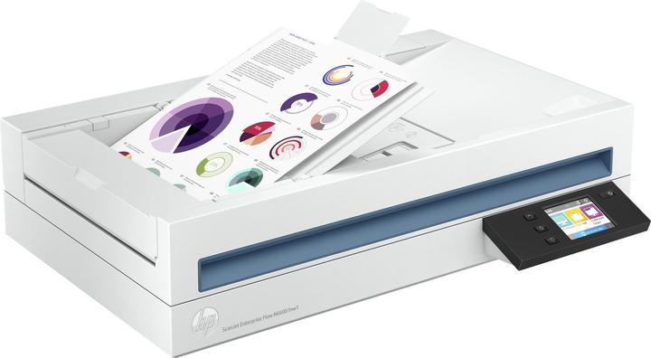 Produktbild HP ScanJet Ent Flow N6600 fnw1 Scanner (USB, Ethernet)