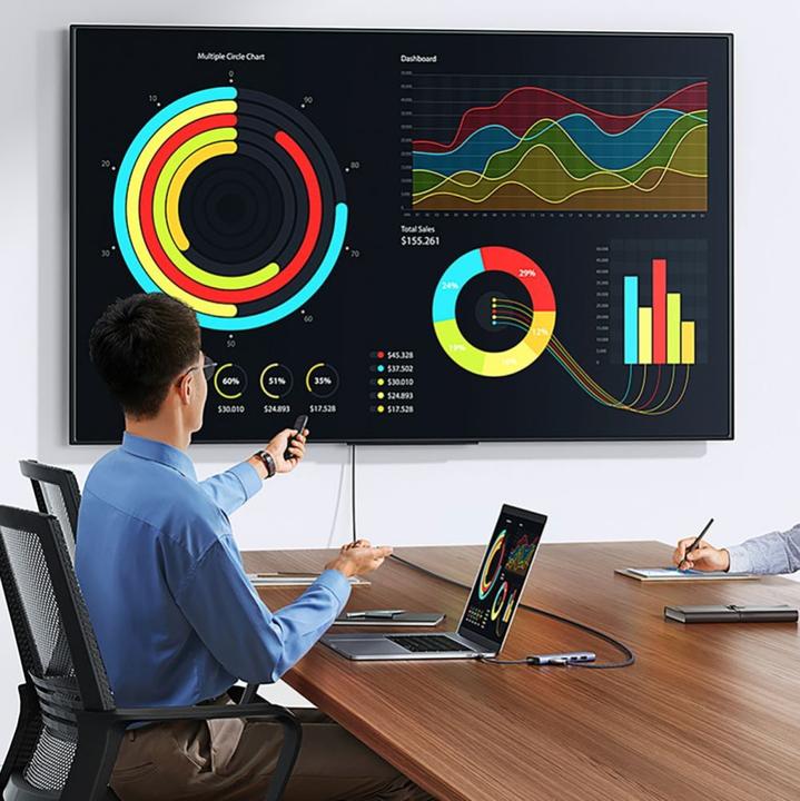 Produktbild Ugreen CM511 (USB-C, 6 Ports)