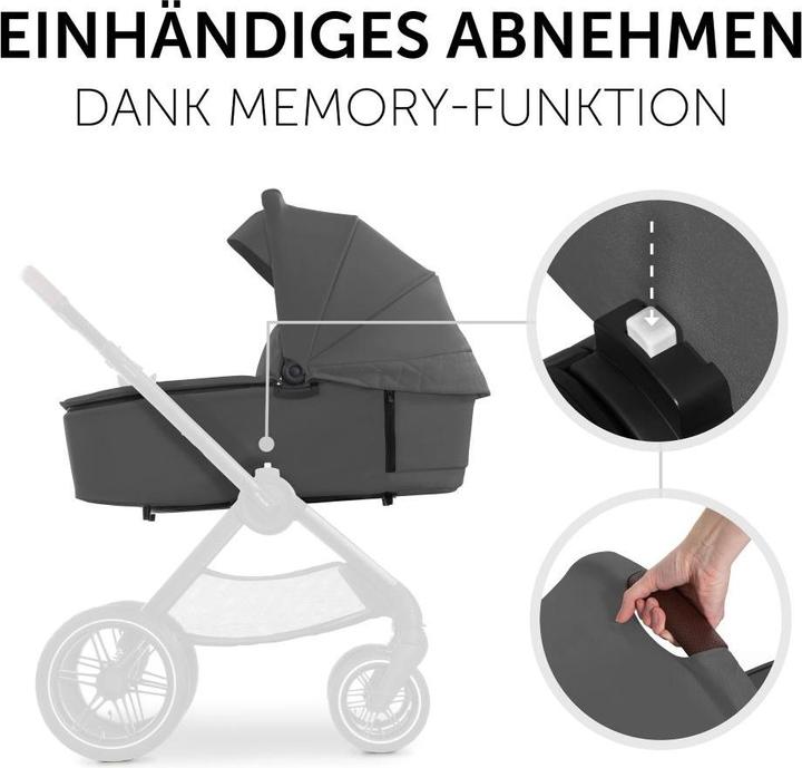 Actual product image Hauck 4in1 pushchair set Walk N Care Air Trio pushchair 3 in 1