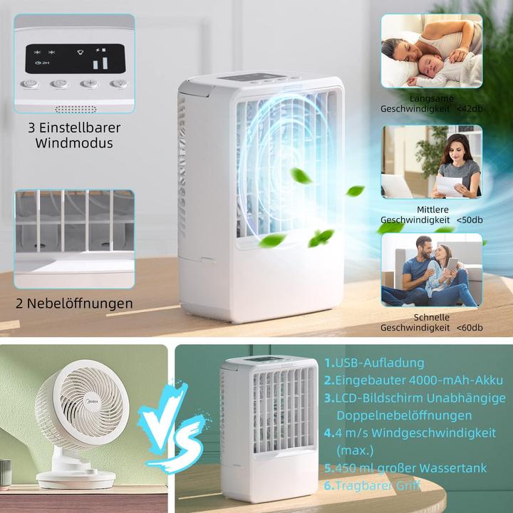 Produktbild Lizhitree Mini Luftkühler
