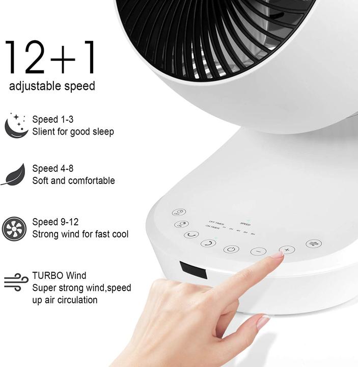 Produktbild Mycarbon Turbo Ventilator