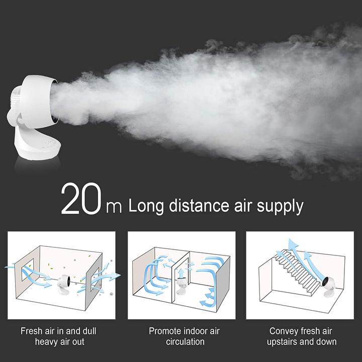 Produktbild Mycarbon Turbo Ventilator