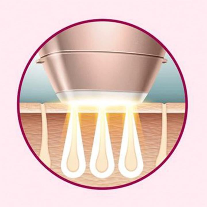 Immagine prodotto Philips Lumea Advanced