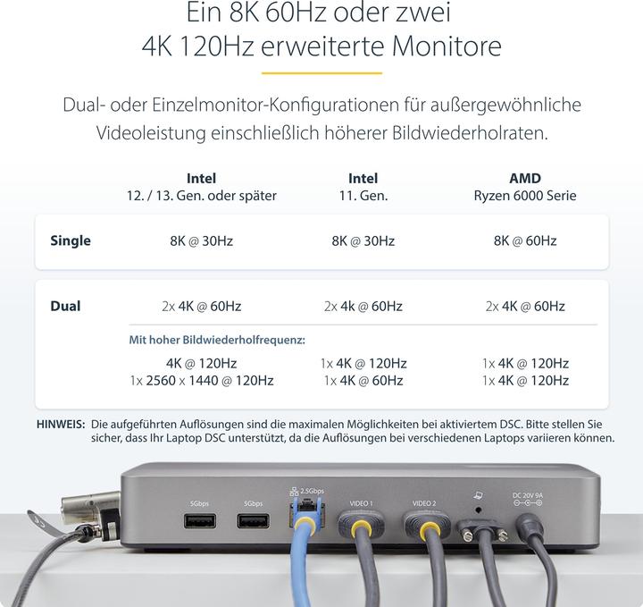 Nutritional values and ingredients StarTech Usb4 Docking Station Dual 4k (USB-C, 4 Ports)