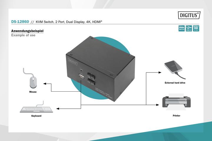 Produktbild Digitus DS-12860