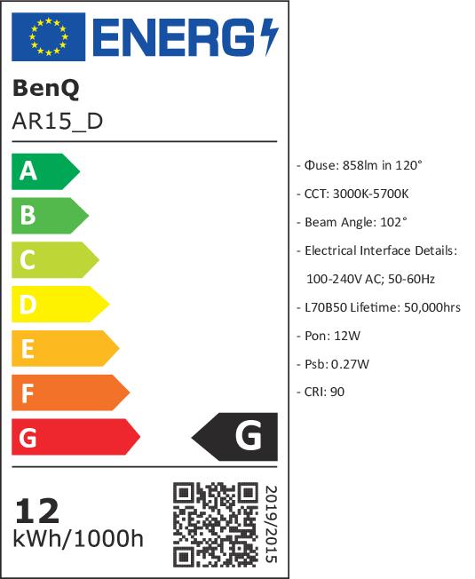 Energy Label BenQ WiT e-reading (900 lm)