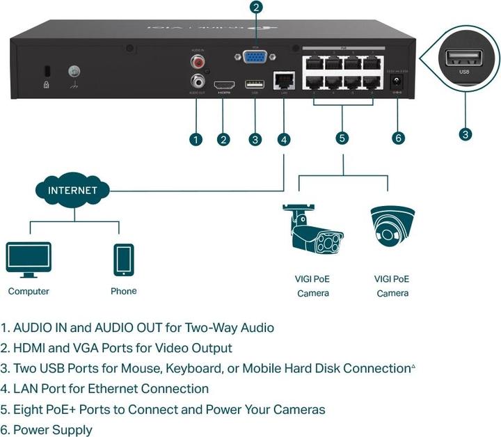 Actual product image TP-Link VIGI NVR1008H-8MP - NVR, 8 channels, 8x PoE (Network Video Recorder (NVR))