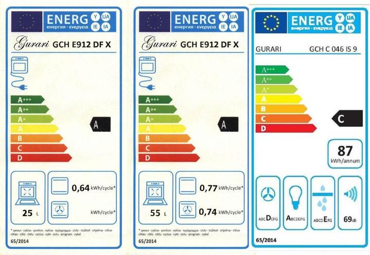 Energie-Label Gurari GCH E 912 DF X + GCH C 046 IS 9