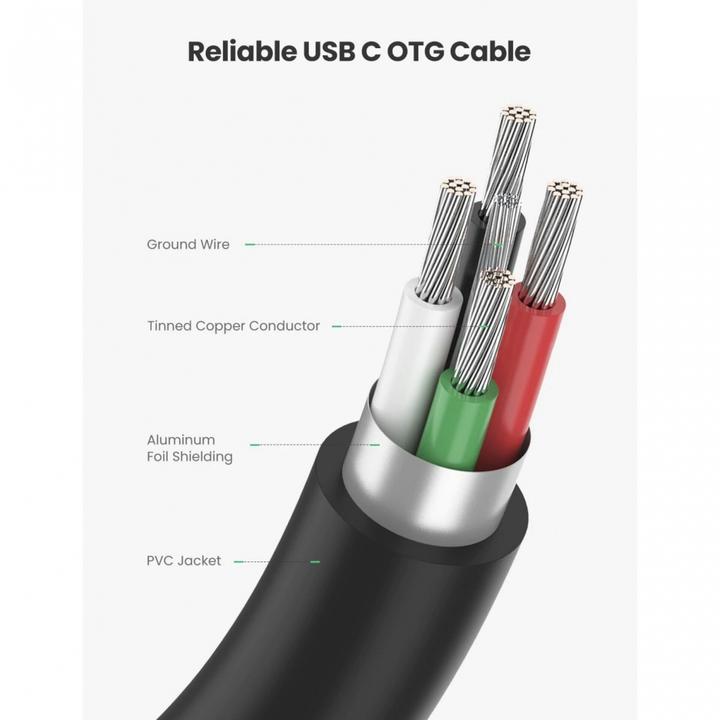 Produktbild Ugreen Kabel (0.15 m, USB 3.0)