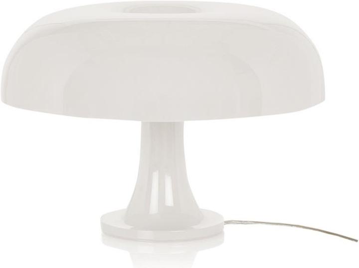 White polished
