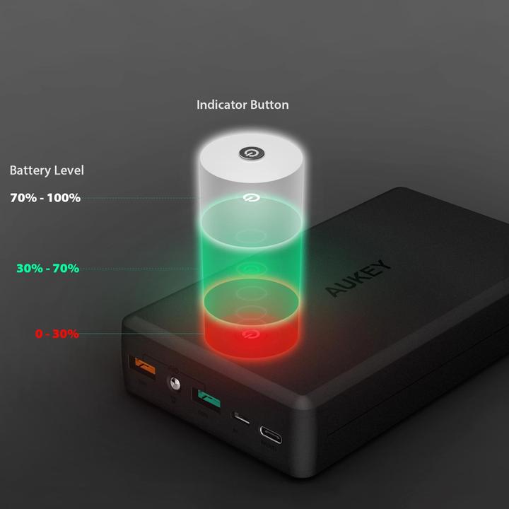 Produktbild Aukey Pb-Y3 (30000 mAh, 111 Wh)