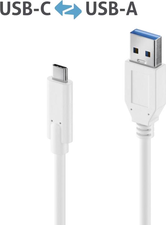 Actual product image Purelink USB A – USB C (1 m, USB 3.1)