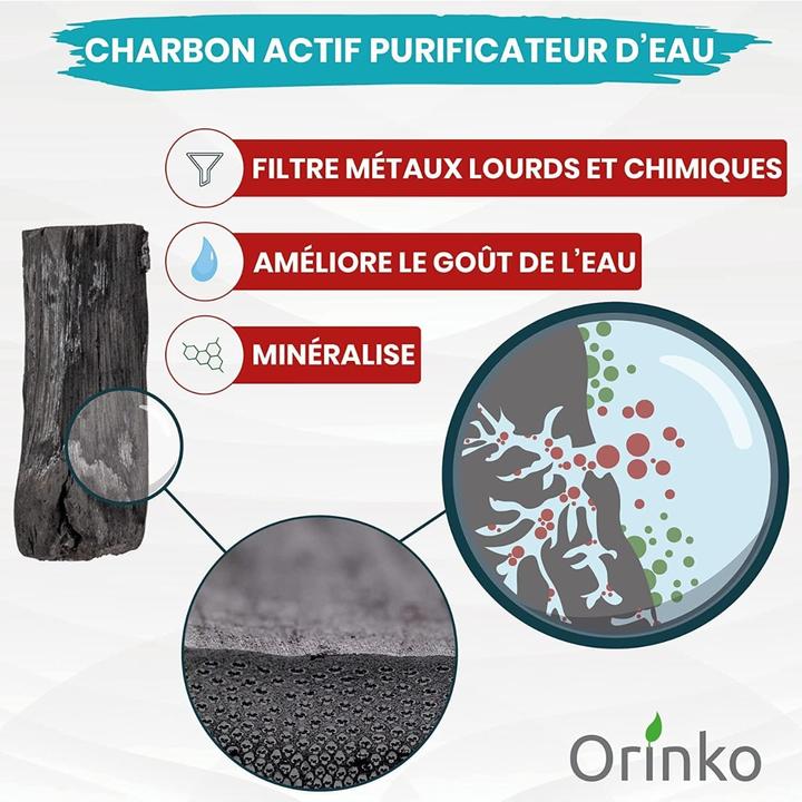 Actual product image Orinko Binchotan (3 x)