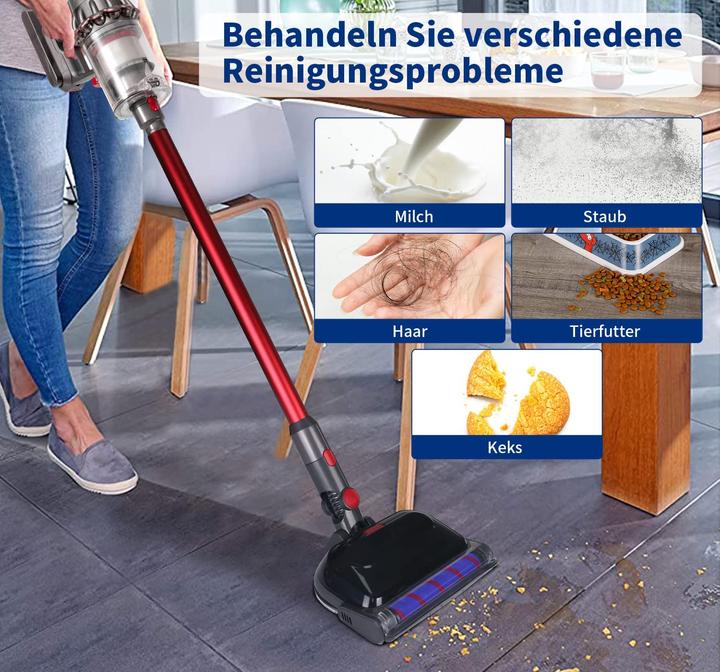 Produktbild Ancocs Staubsauger Wischaufsatz, 2-in-1 Saugen & Wischen