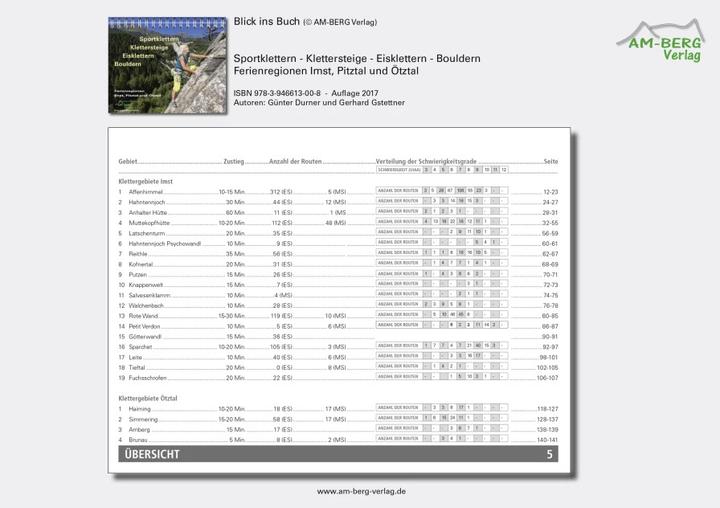 Produktbild Sportklettern - Klettersteige - Eisklettern - Bouldern Ferienregionen Imst, Pitztal und Ötztal (Deutsch, Gerhard Gstettner, Günter Durner, 2016)