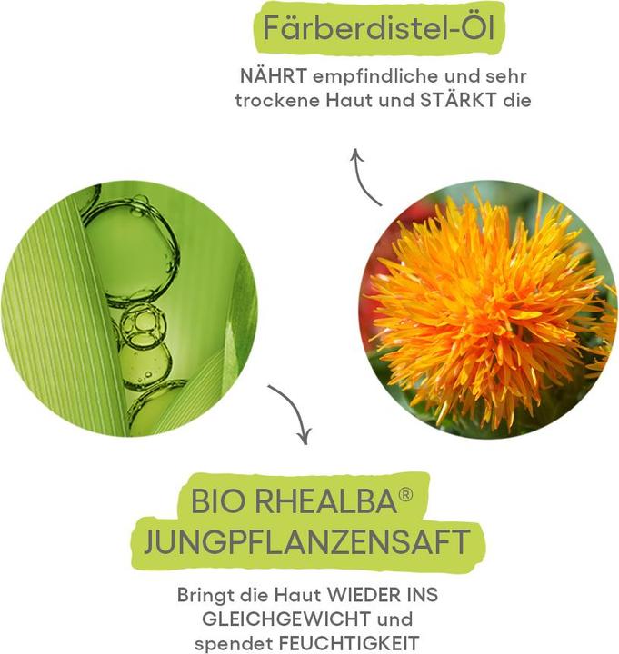 Image du produit A-Derma BIOLOGY Crème nutritif crème (40 ml, Crème 24h)